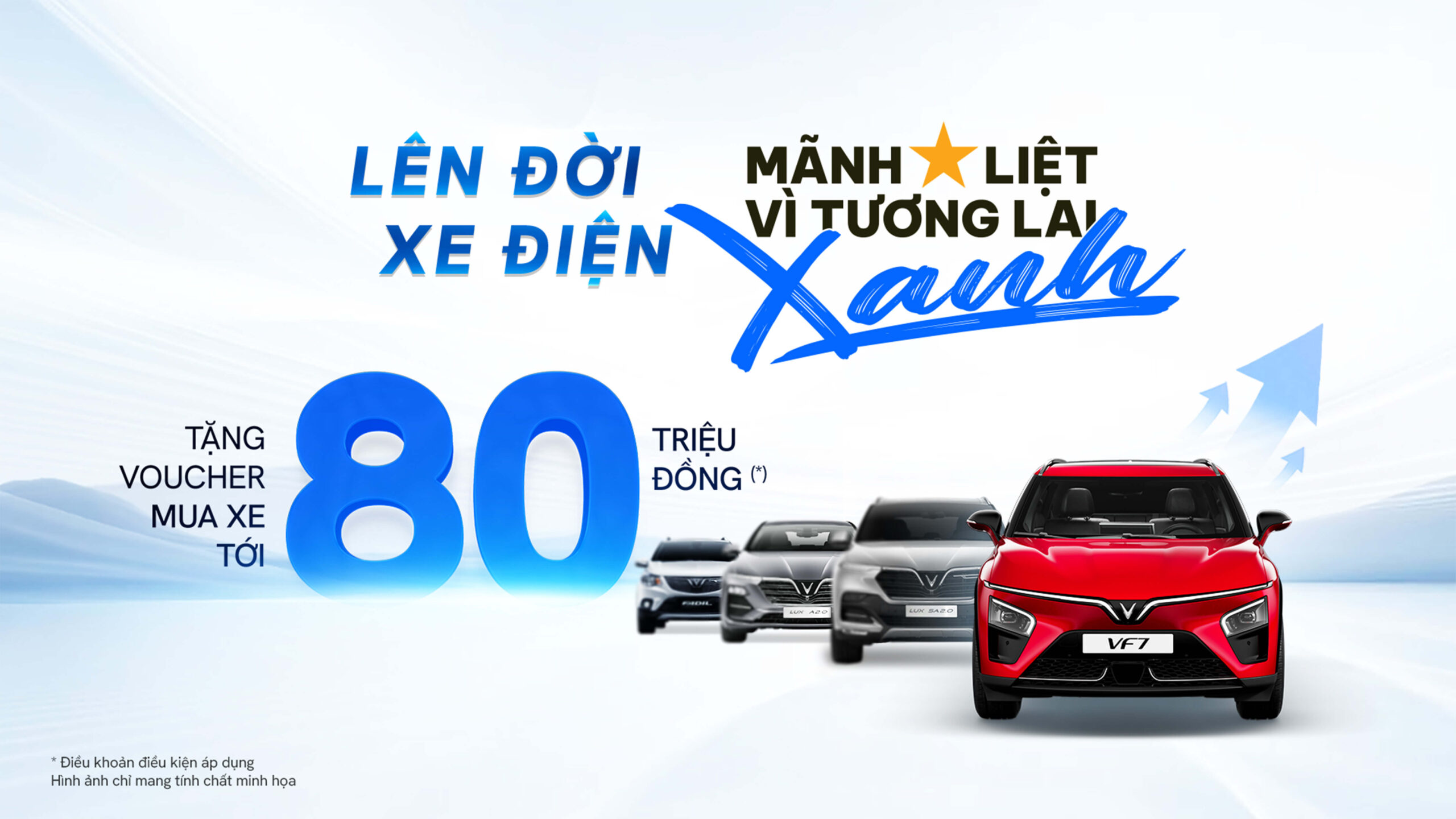 baner voucher xe xăng